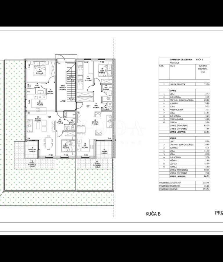 01m2 | Adriatic Real