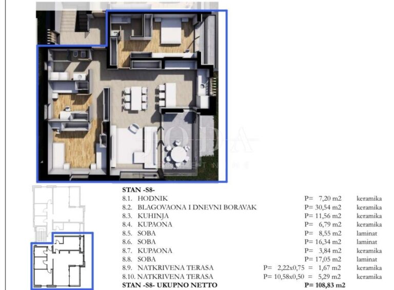 TROSOBNI STAN NA DRUGOM KATU URBANE VILLE | Adriatic Real
