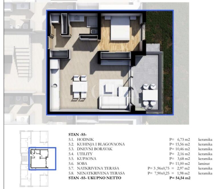 JEDNOSOBNI STAN NA PRVOM KATU URBANE VILLE | Adriatic Real