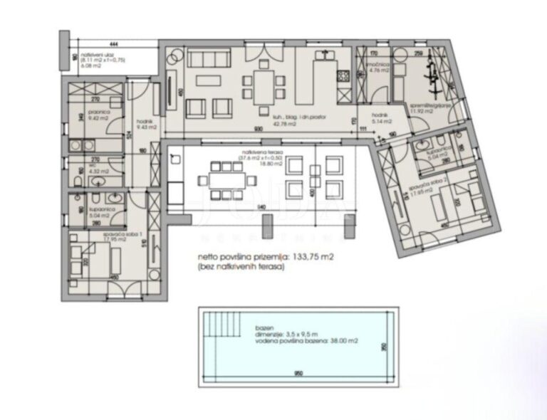 Gračišće okolica | Adriatic Real